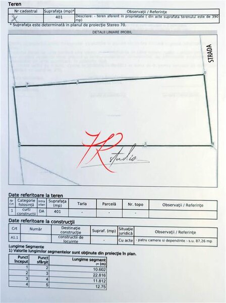 Parcul Circului, vanzare teren, ideal bloc boutique.