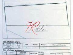 Parcul Circului, vanzare teren, ideal bloc boutique