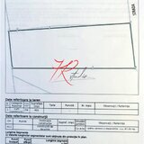 Parcul Circului, vanzare teren, ideal bloc boutique